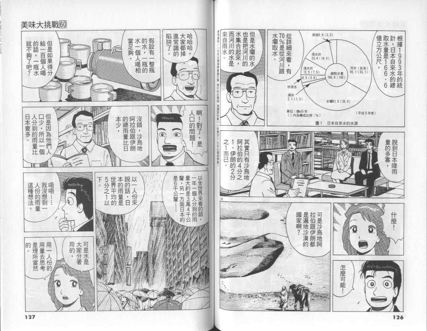 《美味大挑战》漫画最新章节第60卷免费下拉式在线观看章节第【64】张图片