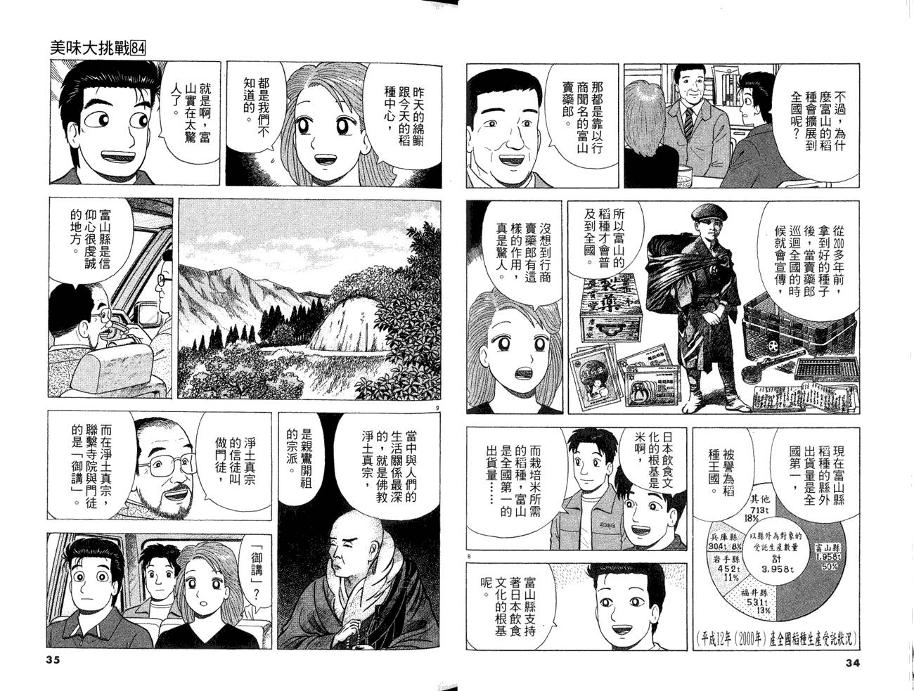 《美味大挑战》漫画最新章节第84卷免费下拉式在线观看章节第【19】张图片