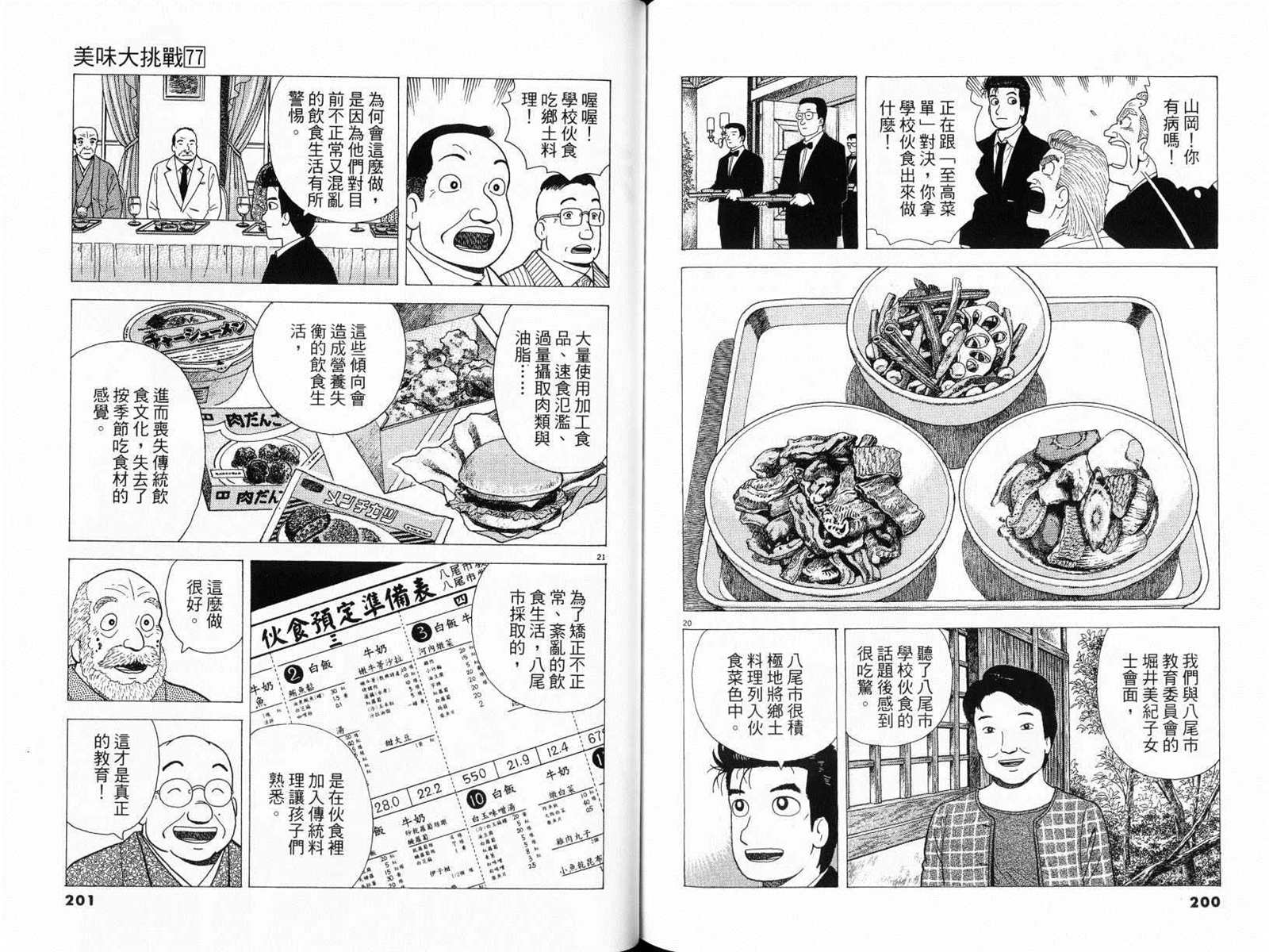 《美味大挑战》漫画最新章节第77卷免费下拉式在线观看章节第【102】张图片