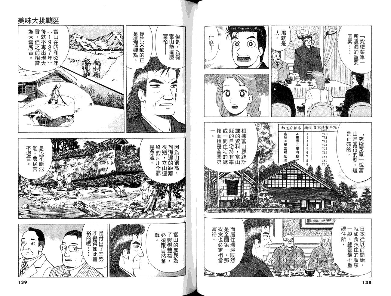 《美味大挑战》漫画最新章节第84卷免费下拉式在线观看章节第【71】张图片