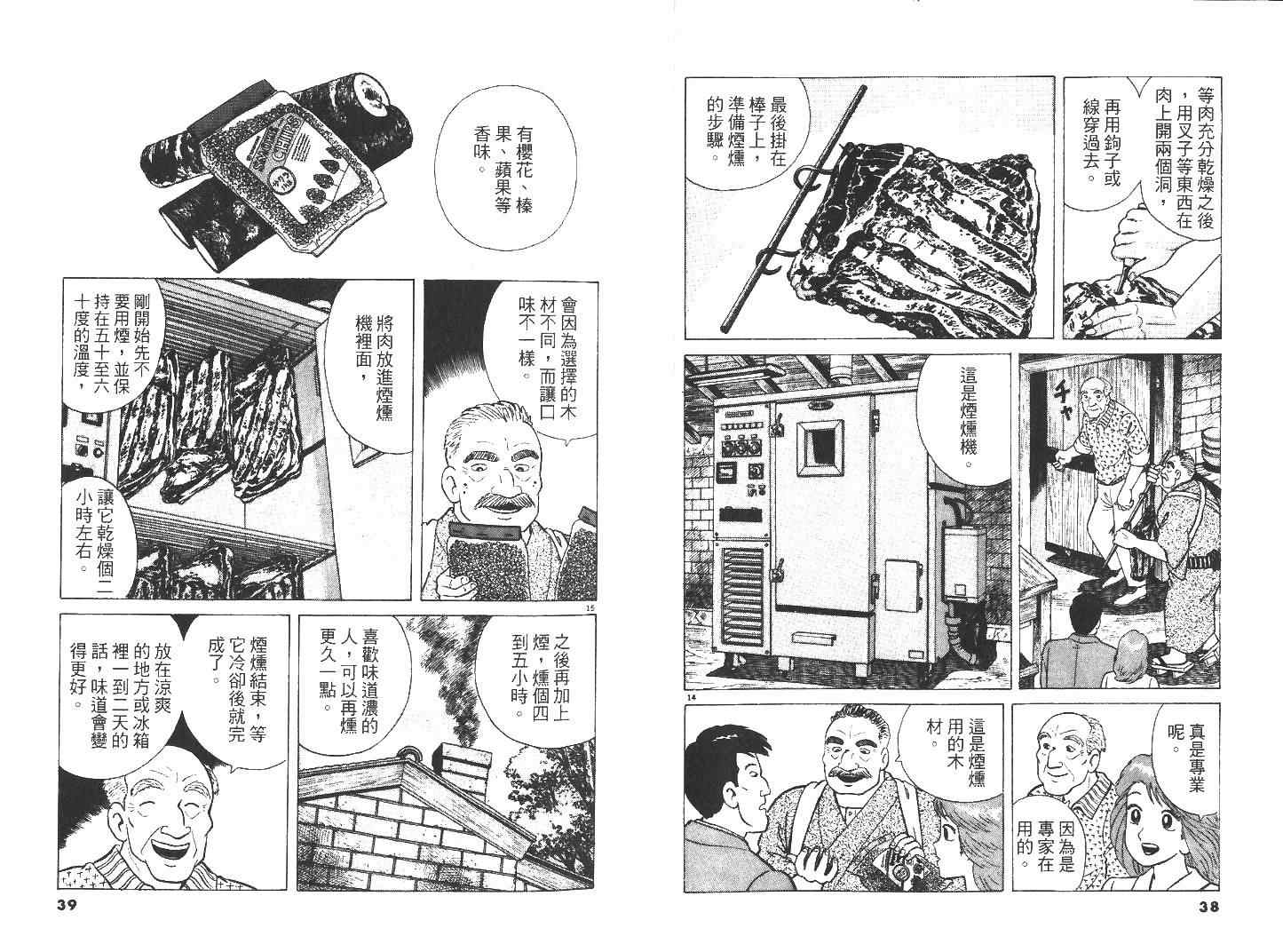 《美味大挑战》漫画最新章节第28卷免费下拉式在线观看章节第【20】张图片