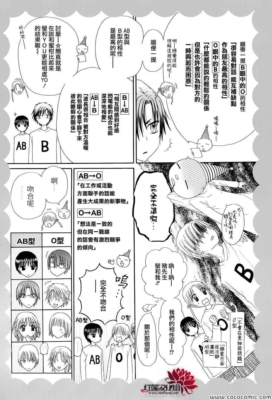 《爱丽丝学园》漫画最新章节Illustration Fan Book-血型小剧场免费下拉式在线观看章节第【6】张图片