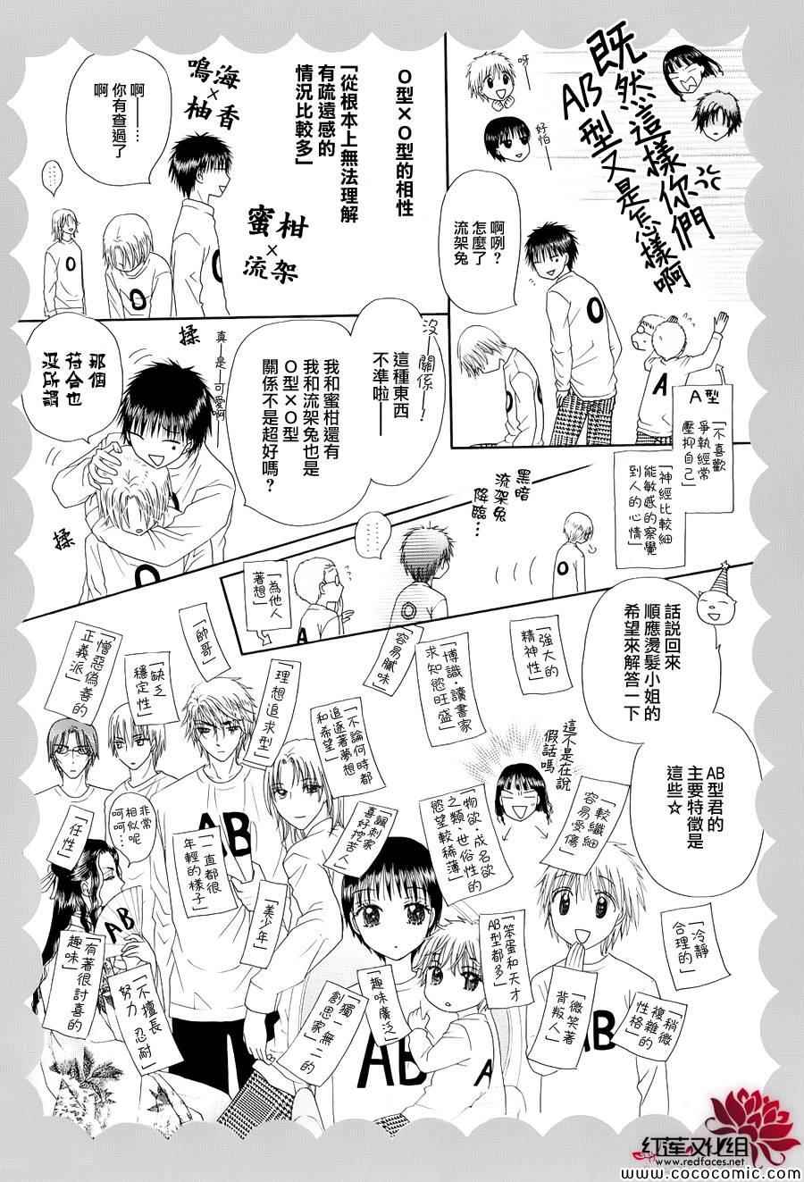 《爱丽丝学园》漫画最新章节Illustration Fan Book-血型小剧场免费下拉式在线观看章节第【8】张图片