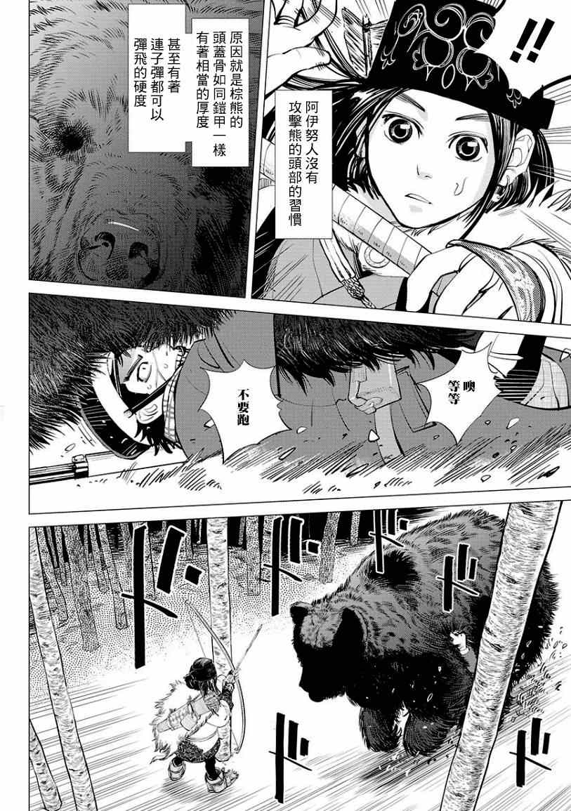 《黄金神威》漫画最新章节第2话免费下拉式在线观看章节第【12】张图片