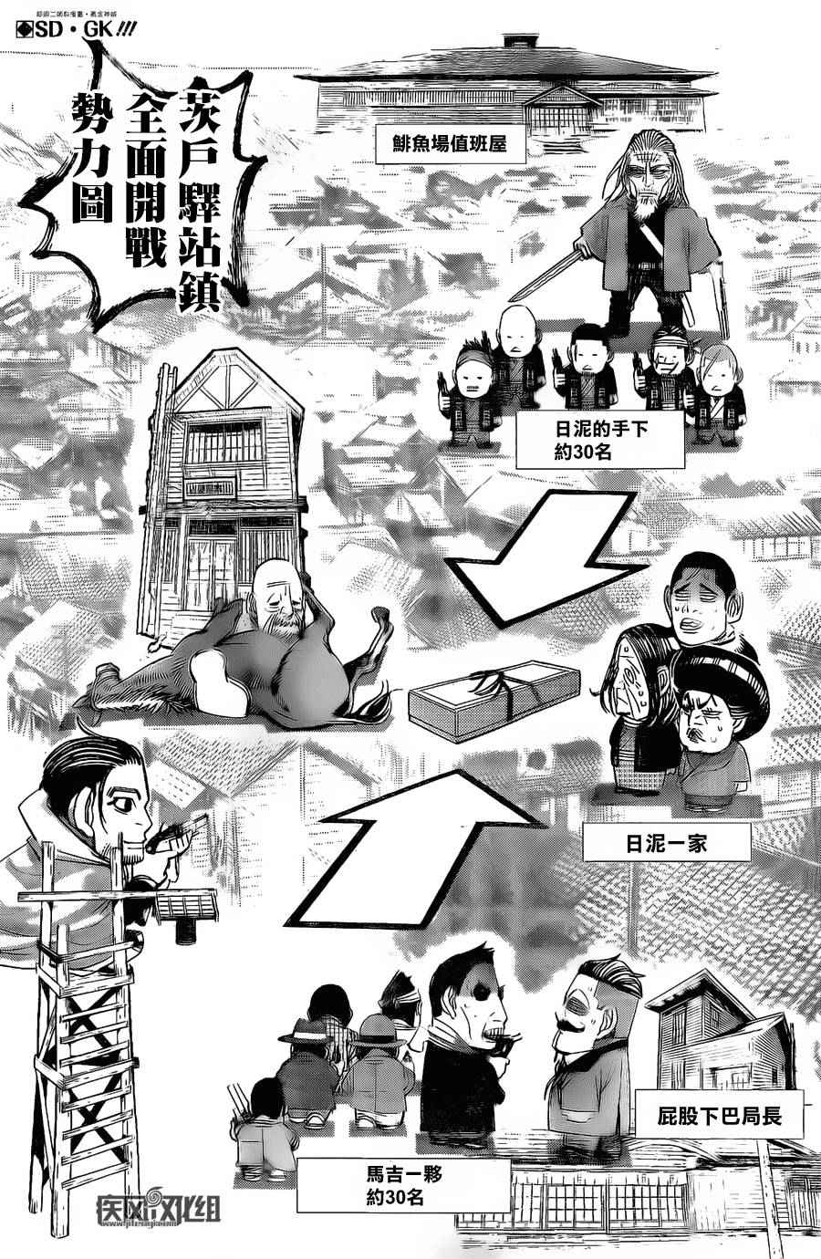 《黄金神威》漫画最新章节第58话免费下拉式在线观看章节第【2】张图片