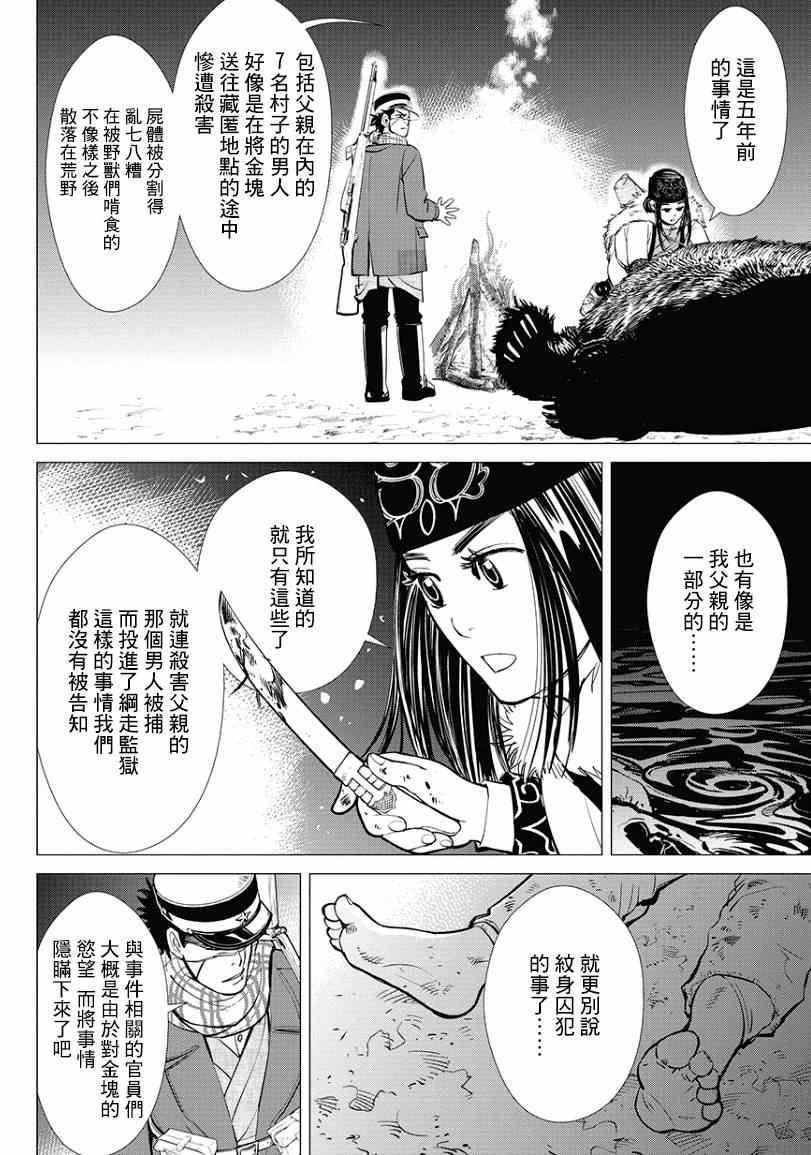 《黄金神威》漫画最新章节第2话免费下拉式在线观看章节第【24】张图片