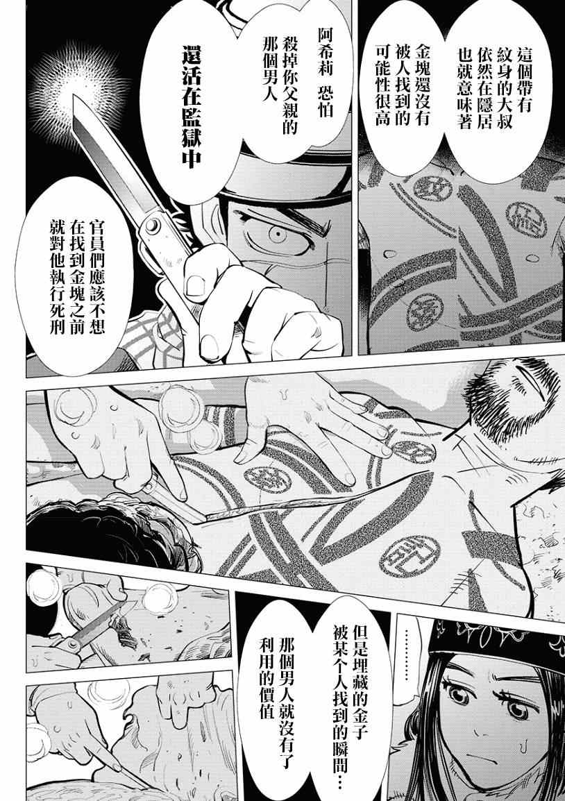 《黄金神威》漫画最新章节第2话免费下拉式在线观看章节第【28】张图片