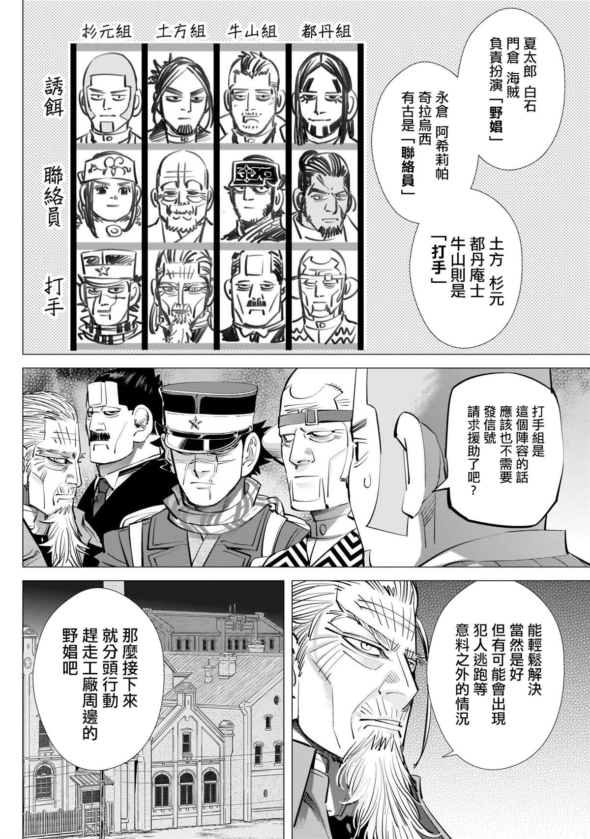 《黄金神威》漫画最新章节第249话 各自的梦想免费下拉式在线观看章节第【6】张图片