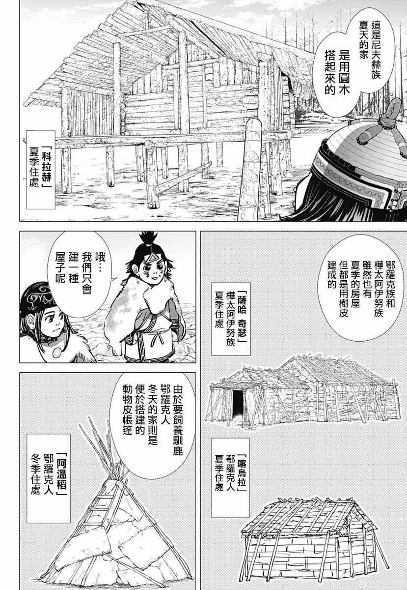 《黄金神威》漫画最新章节第192话免费下拉式在线观看章节第【8】张图片