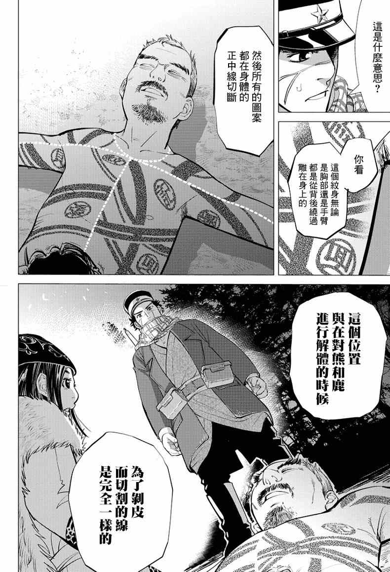 《黄金神威》漫画最新章节第1话免费下拉式在线观看章节第【50】张图片