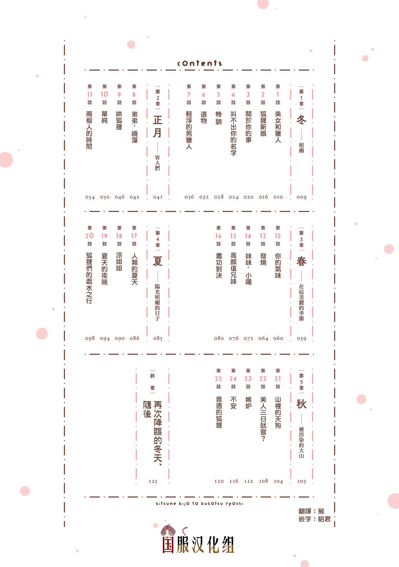 《美女和猎人》漫画最新章节第26话免费下拉式在线观看章节第【36】张图片