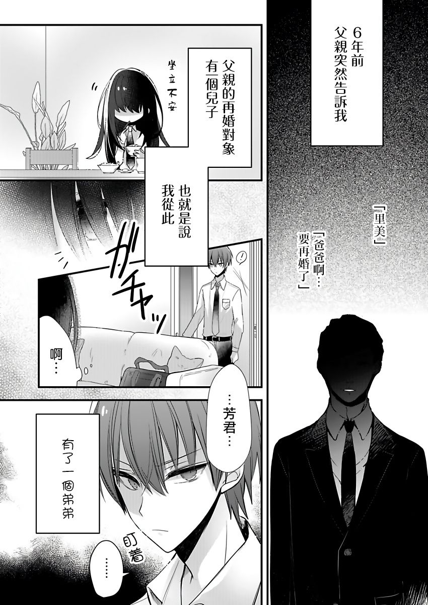 《恋上那双眼眸》漫画最新章节第1话免费下拉式在线观看章节第【4】张图片