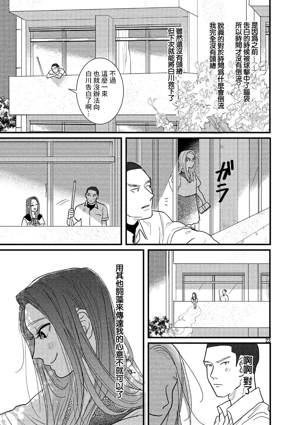 《告白游戏》漫画最新章节第1话 短篇免费下拉式在线观看章节第【24】张图片