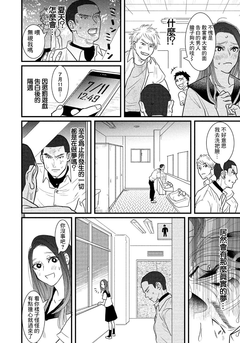 《告白游戏》漫画最新章节第1话 短篇免费下拉式在线观看章节第【19】张图片