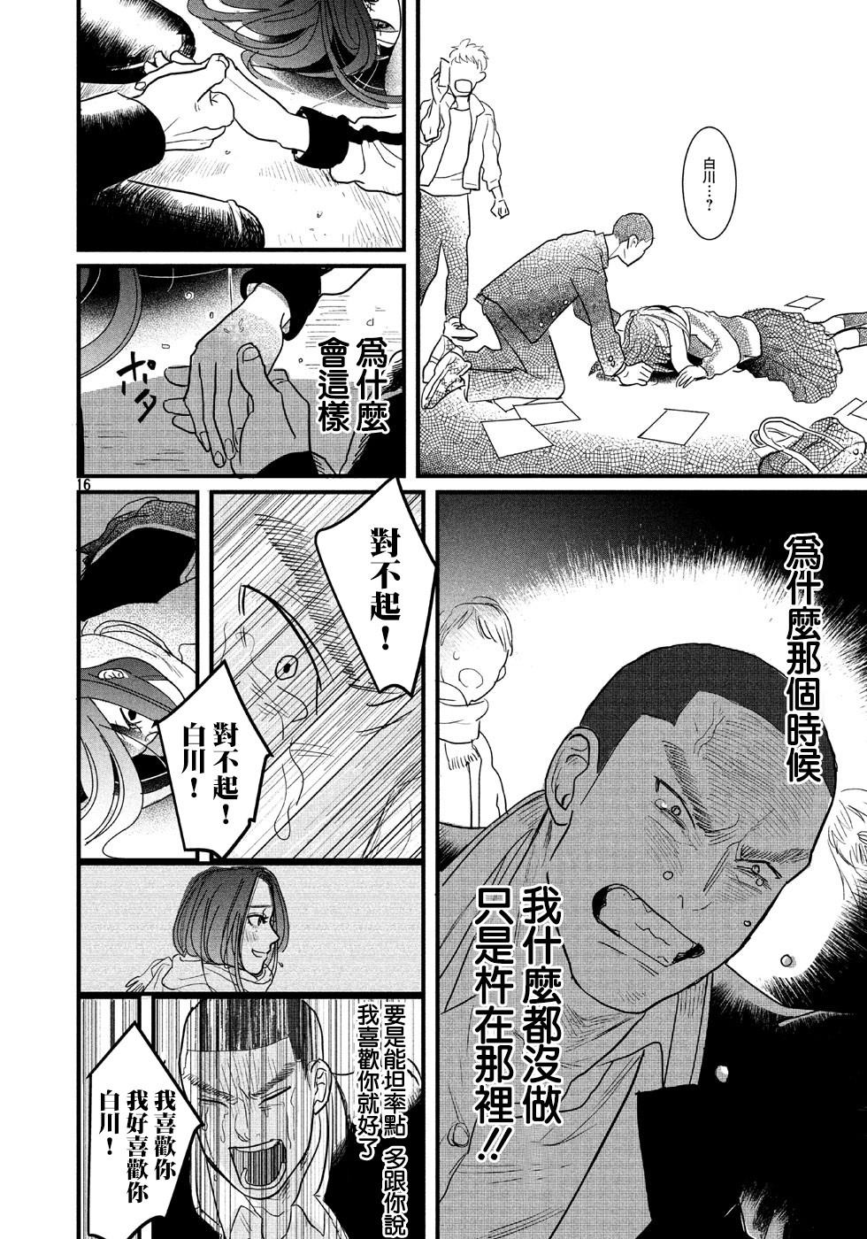 《告白游戏》漫画最新章节第1话 短篇免费下拉式在线观看章节第【17】张图片