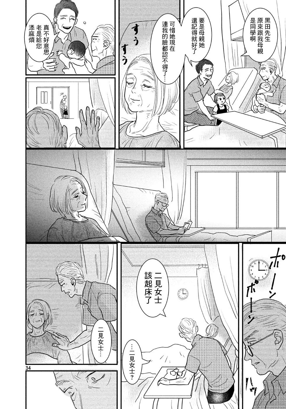 《告白游戏》漫画最新章节第1话 短篇免费下拉式在线观看章节第【35】张图片