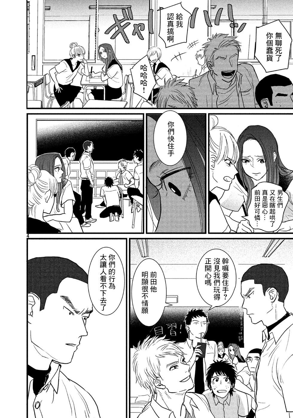 《告白游戏》漫画最新章节第1话 短篇免费下拉式在线观看章节第【5】张图片