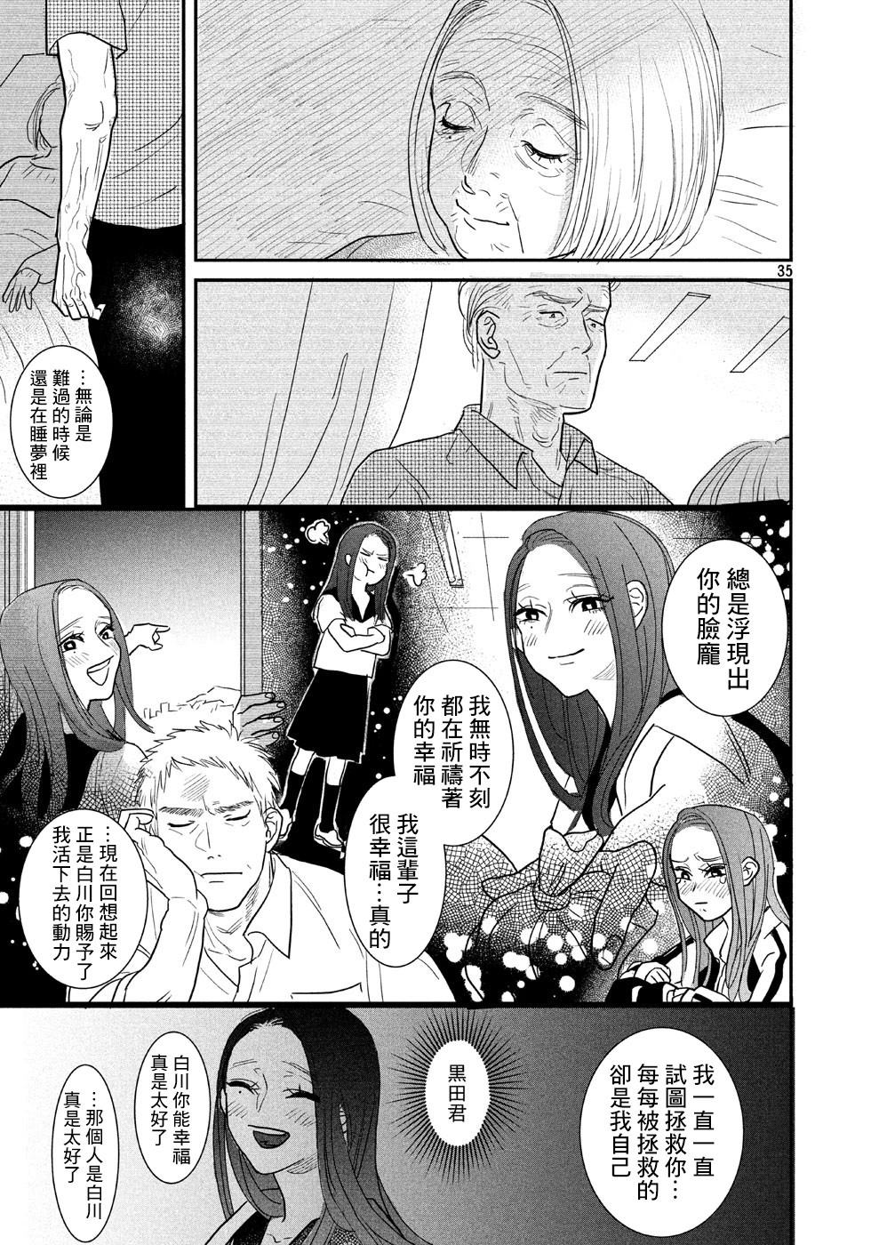 《告白游戏》漫画最新章节第1话 短篇免费下拉式在线观看章节第【36】张图片