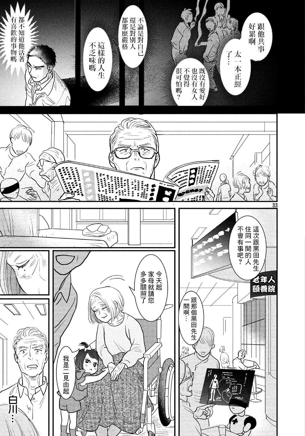 《告白游戏》漫画最新章节第1话 短篇免费下拉式在线观看章节第【34】张图片