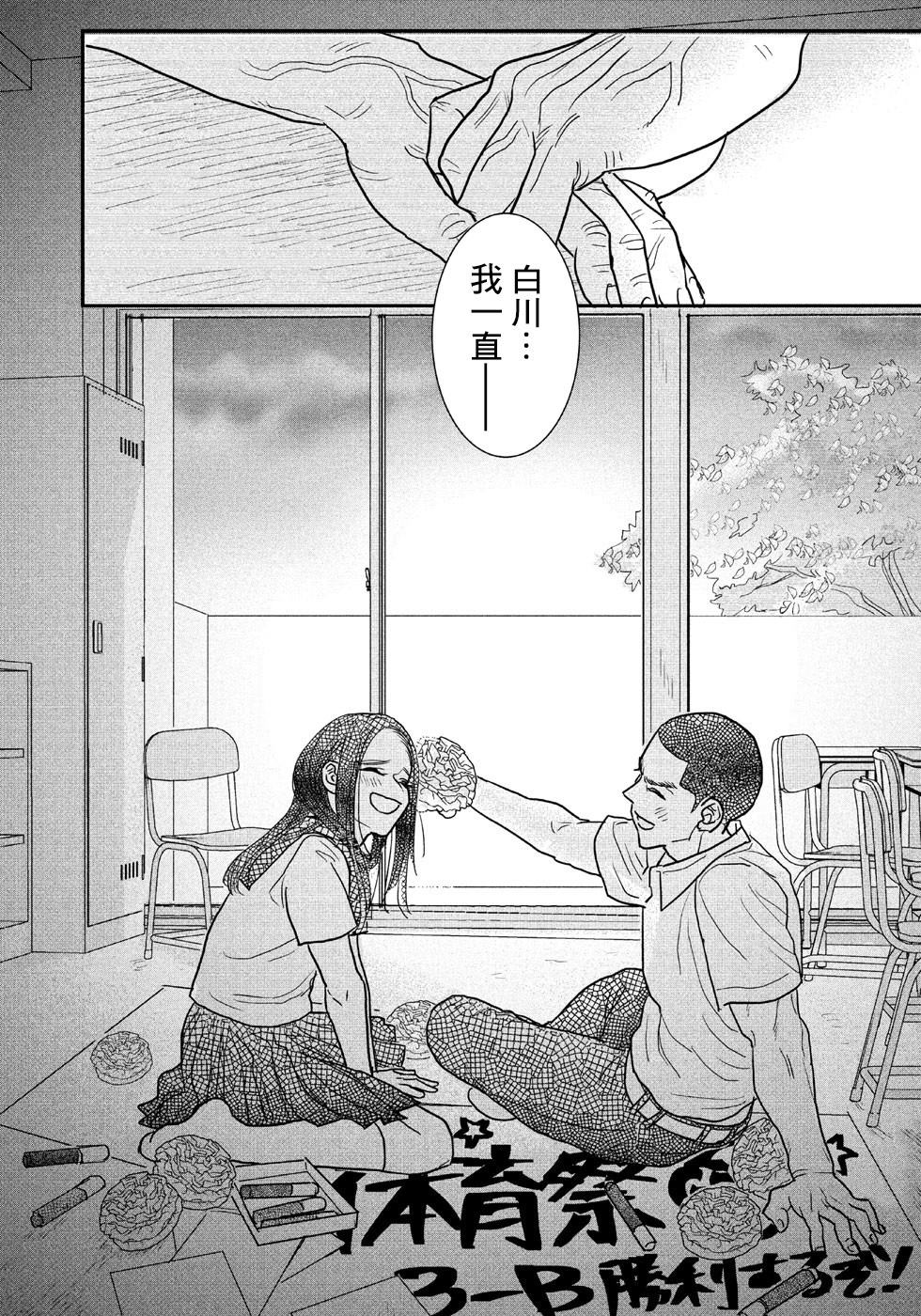 《告白游戏》漫画最新章节第1话 短篇免费下拉式在线观看章节第【37】张图片