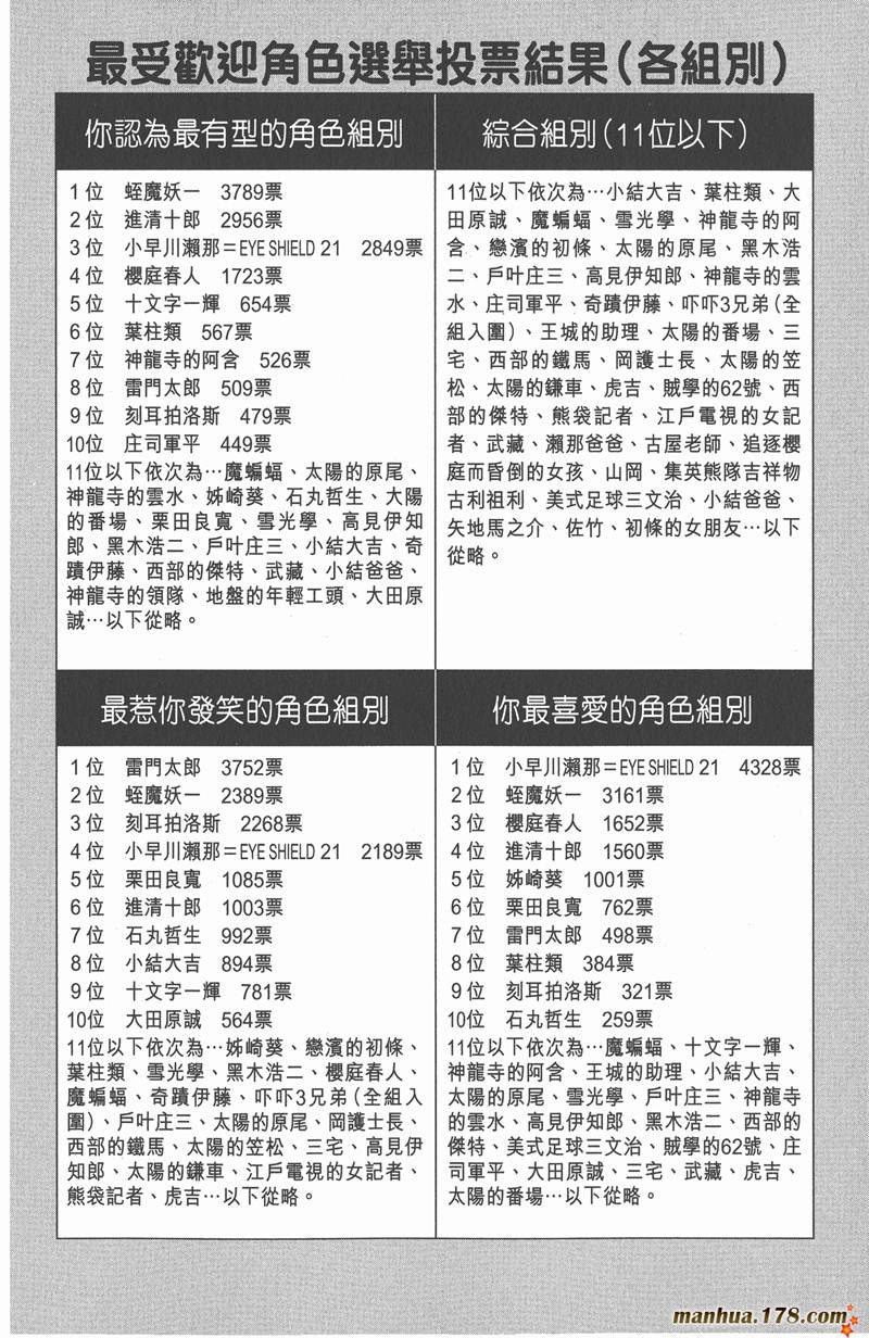 《光速蒙面侠21》漫画最新章节第59话免费下拉式在线观看章节第【4】张图片