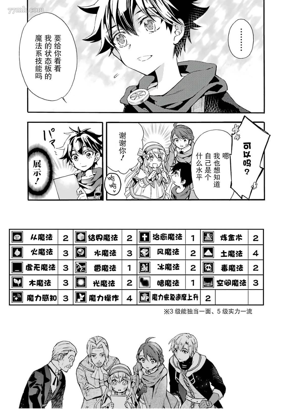 《被众神捡到的男孩》漫画最新章节第7话免费下拉式在线观看章节第【25】张图片