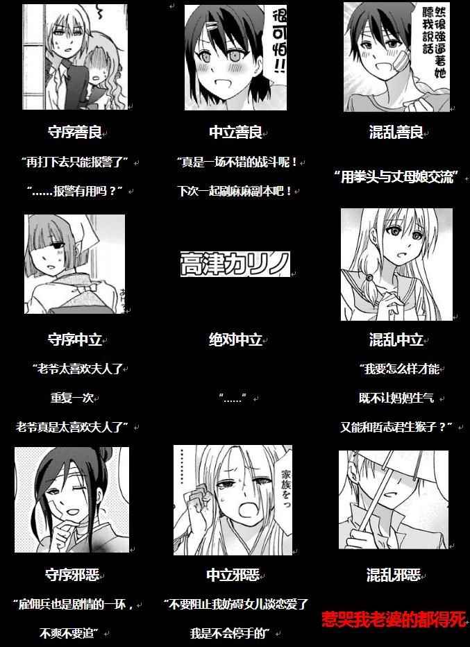 《找我女朋友有些什么事吗》漫画最新章节第45话免费下拉式在线观看章节第【15】张图片