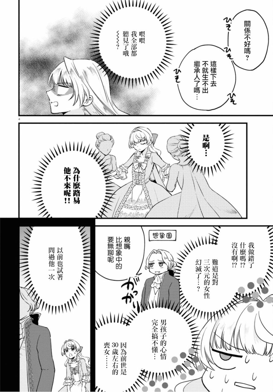 《转生恶役千金玛丽安托瓦内特》漫画最新章节第8话免费下拉式在线观看章节第【4】张图片