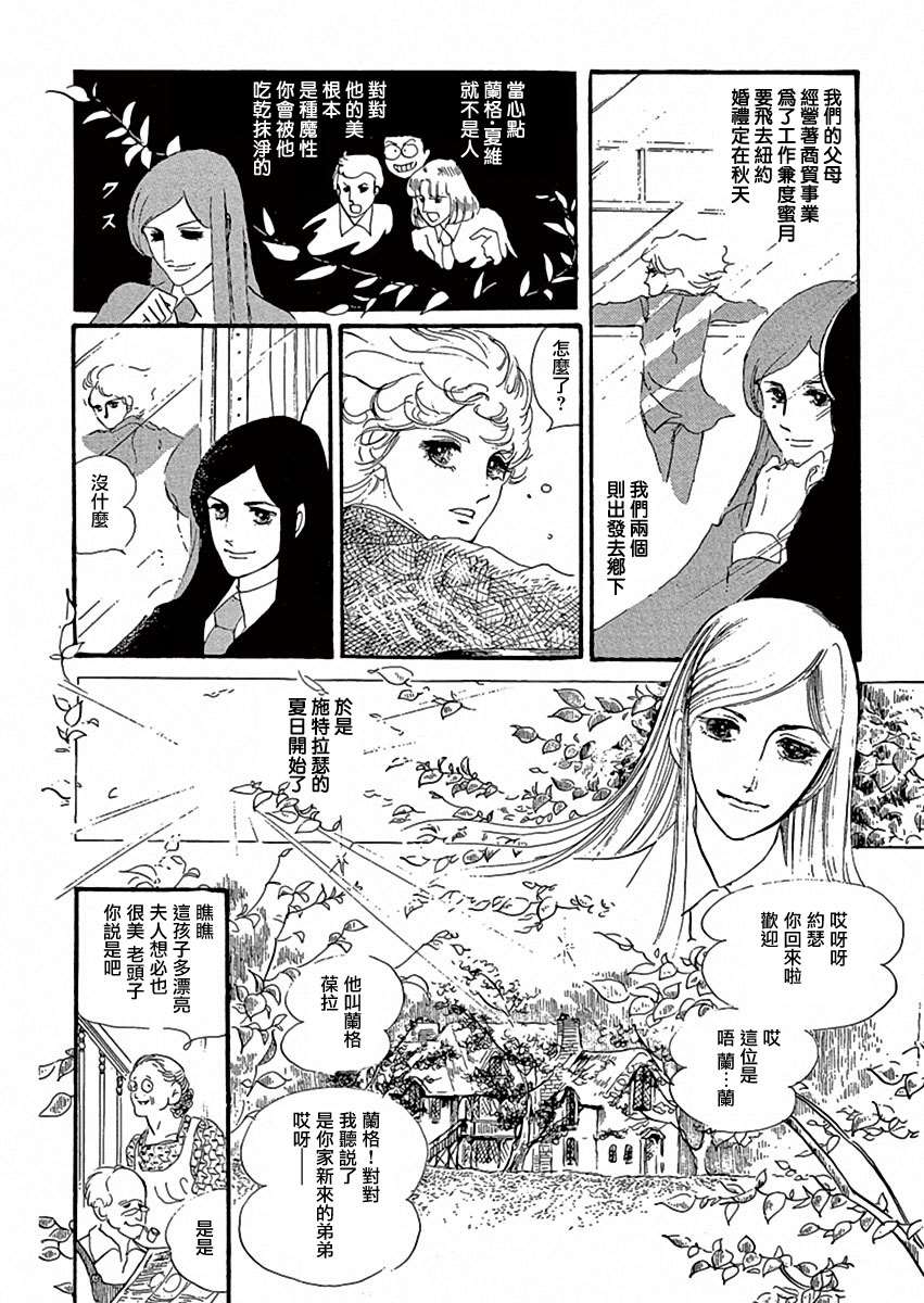 《萩尾望都短篇集》漫画最新章节温室免费下拉式在线观看章节第【4】张图片