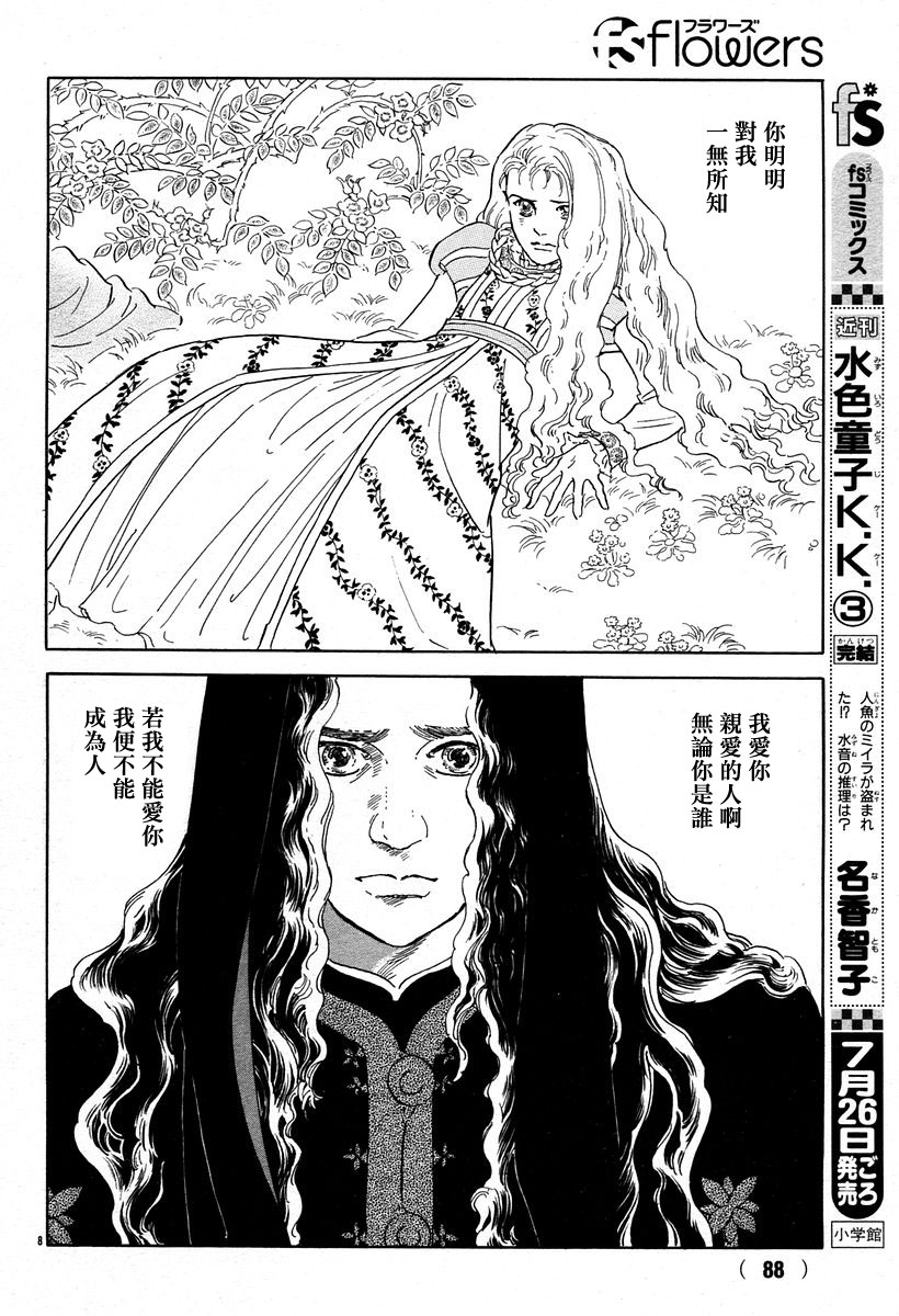 《萩尾望都短篇集》漫画最新章节Message免费下拉式在线观看章节第【8】张图片