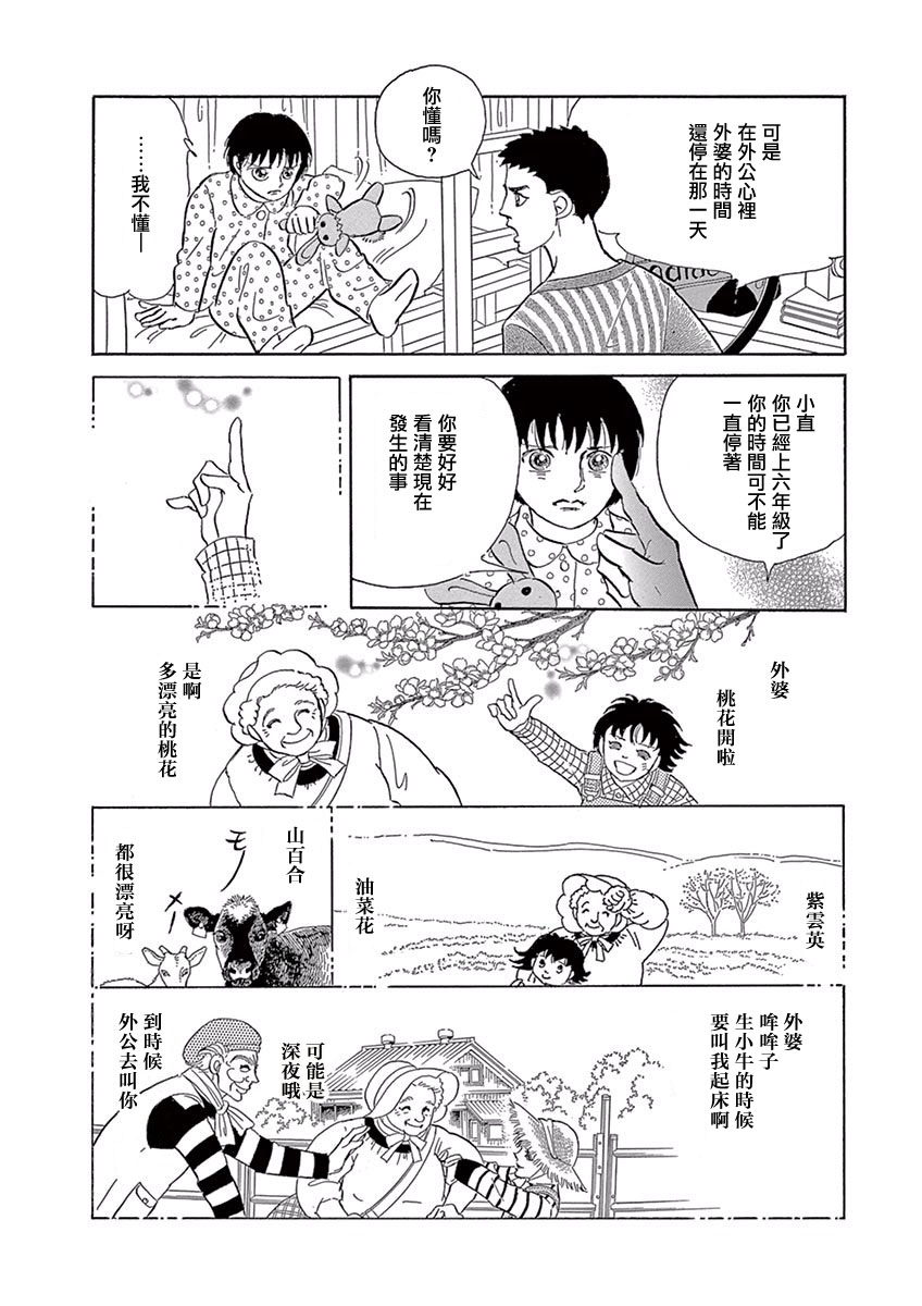 《萩尾望都短篇集》漫画最新章节油菜花免费下拉式在线观看章节第【6】张图片