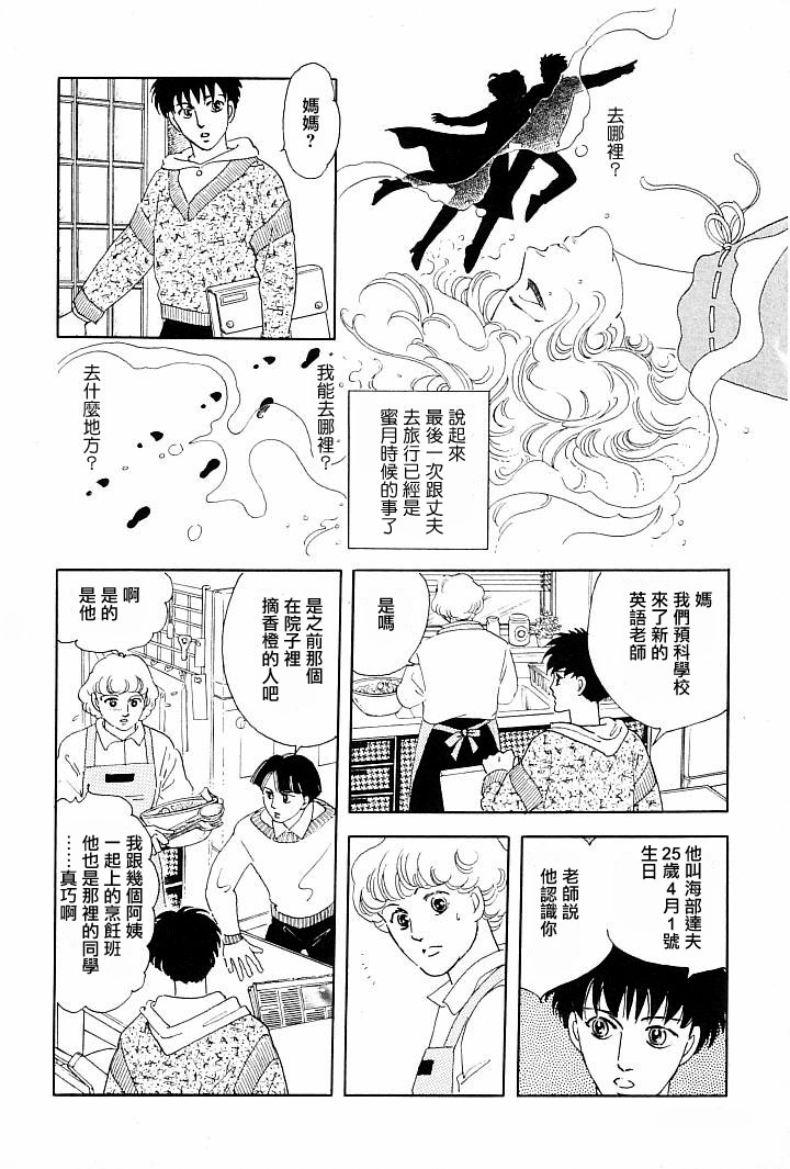 《萩尾望都短篇集》漫画最新章节午后的阳光免费下拉式在线观看章节第【38】张图片