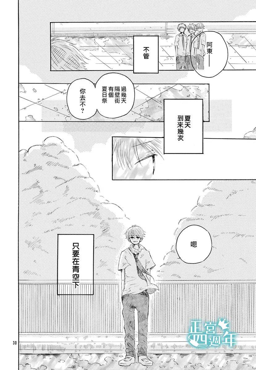 《夏日的天空如此湛蓝、于是我喜欢上了你》漫画最新章节第1话免费下拉式在线观看章节第【30】张图片