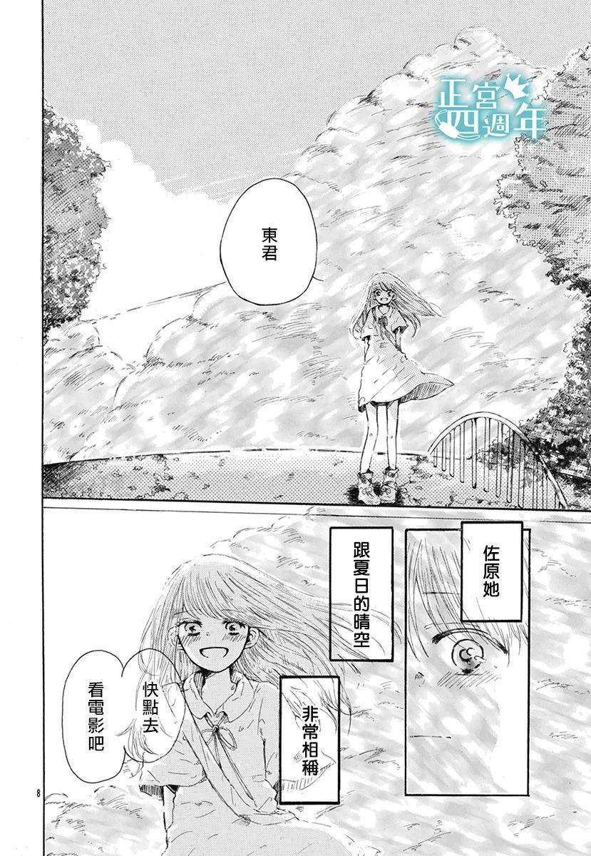 《夏日的天空如此湛蓝、于是我喜欢上了你》漫画最新章节第1话免费下拉式在线观看章节第【8】张图片