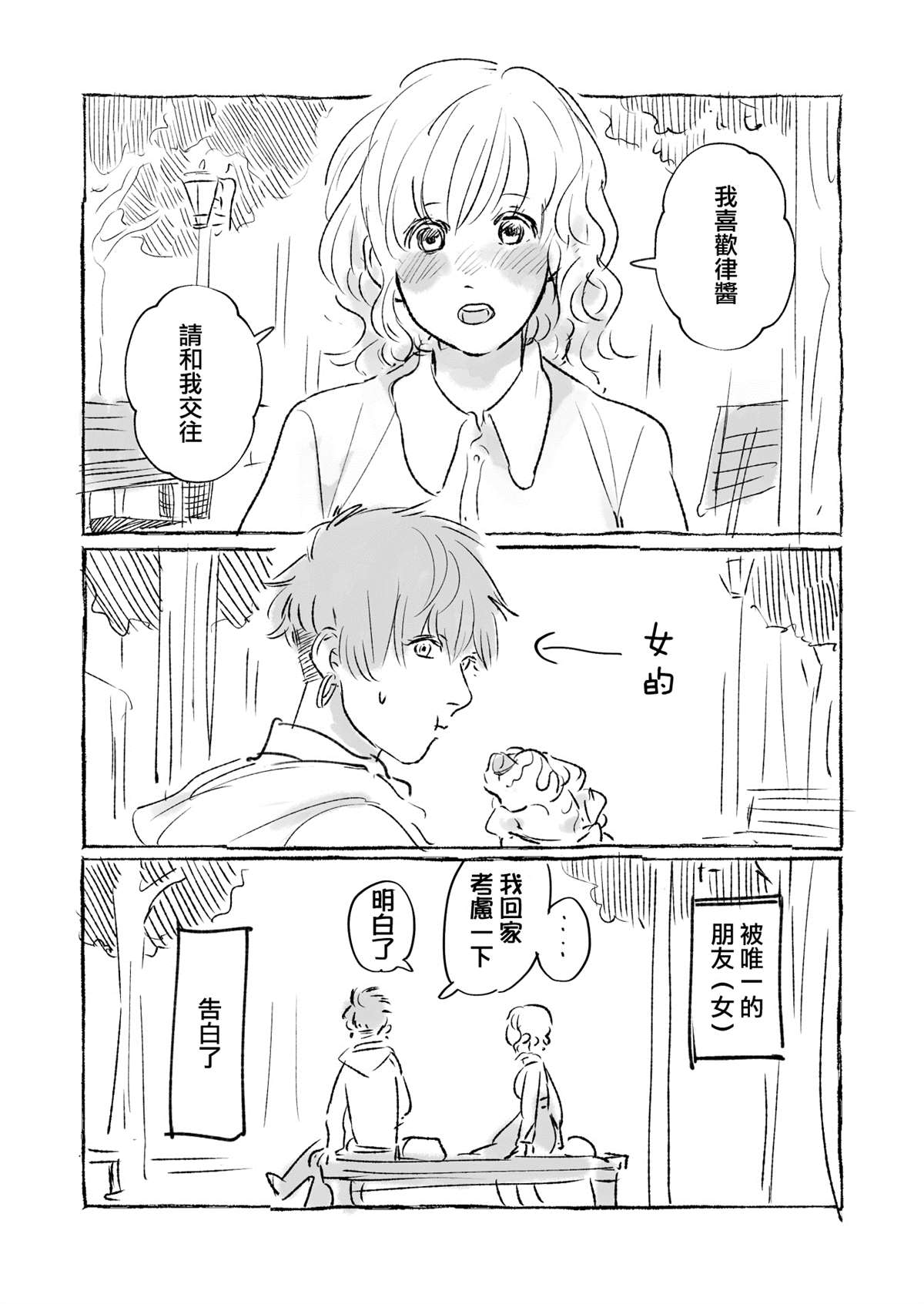 《短发酷姐X软妹》漫画最新章节第1话免费下拉式在线观看章节第【2】张图片