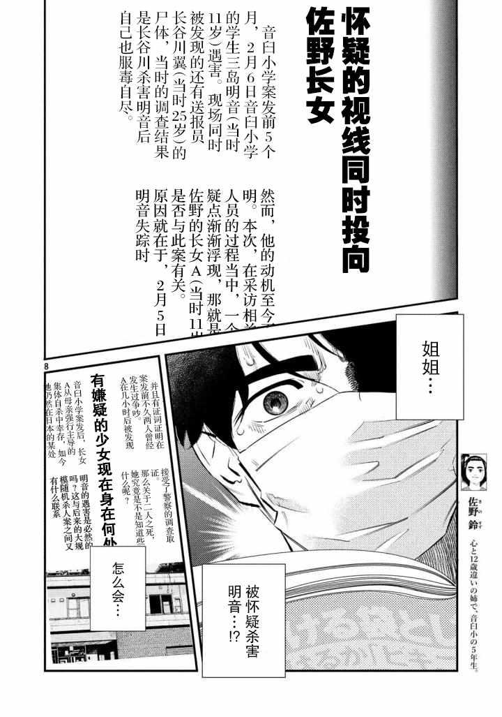 《忒修斯之船》漫画最新章节第32话免费下拉式在线观看章节第【8】张图片