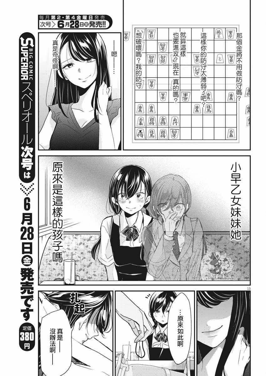 《永世少女的战斗方式》漫画最新章节第4话免费下拉式在线观看章节第【13】张图片