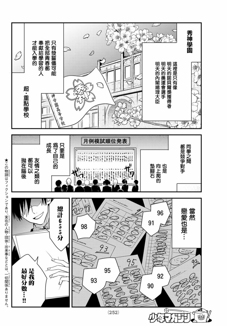 《禁止被恋爱迷住双眼!!》漫画最新章节第1话免费下拉式在线观看章节第【4】张图片