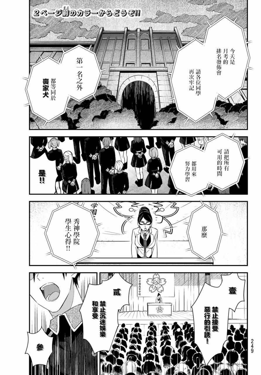 《禁止被恋爱迷住双眼!!》漫画最新章节第1话免费下拉式在线观看章节第【2】张图片