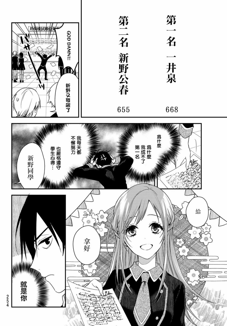 《禁止被恋爱迷住双眼!!》漫画最新章节第1话免费下拉式在线观看章节第【6】张图片