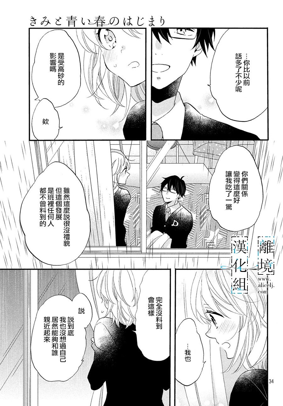 《与你青春的缘起》漫画最新章节第5话免费下拉式在线观看章节第【35】张图片