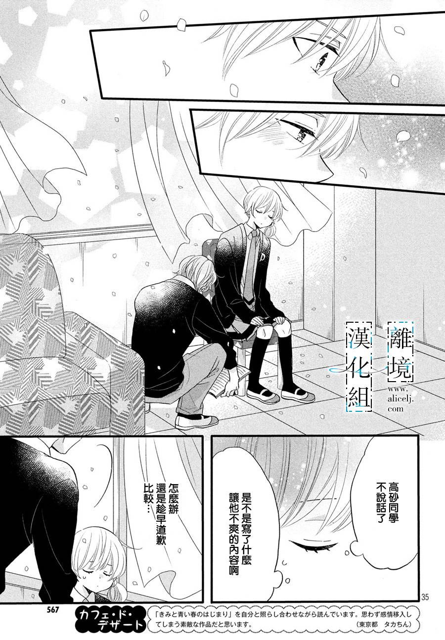 《与你青春的缘起》漫画最新章节第8话免费下拉式在线观看章节第【35】张图片