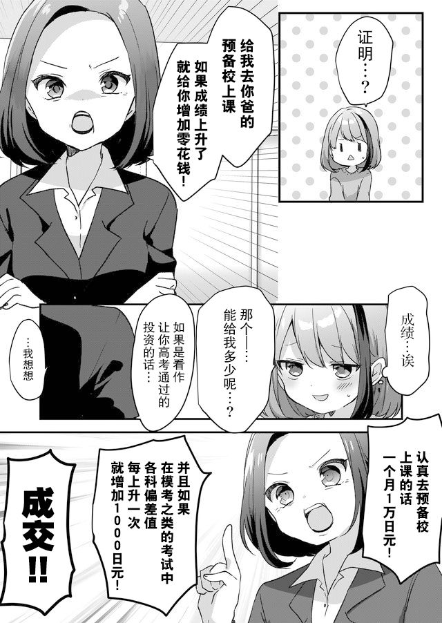 《废物落榜生、人生太过艰难就尝试晚上招姬》漫画最新章节第3话免费下拉式在线观看章节第【8】张图片