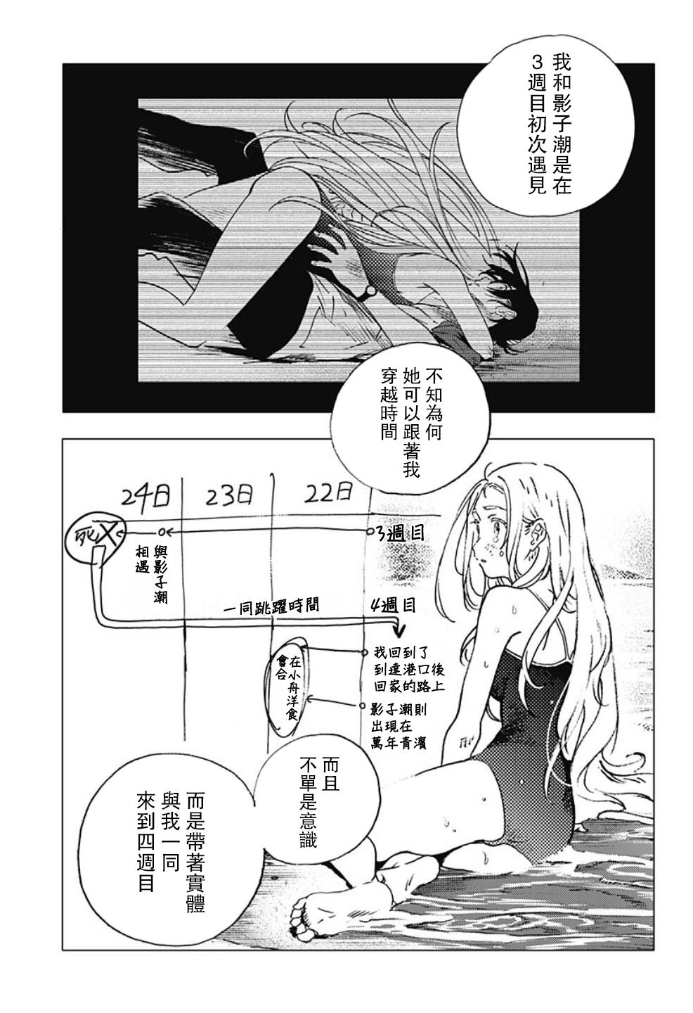 《夏日重现》漫画最新章节第116话免费下拉式在线观看章节第【4】张图片