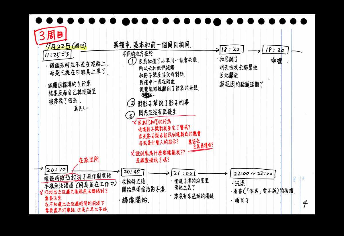 《夏日重现》漫画最新章节rendring 番外04免费下拉式在线观看章节第【5】张图片