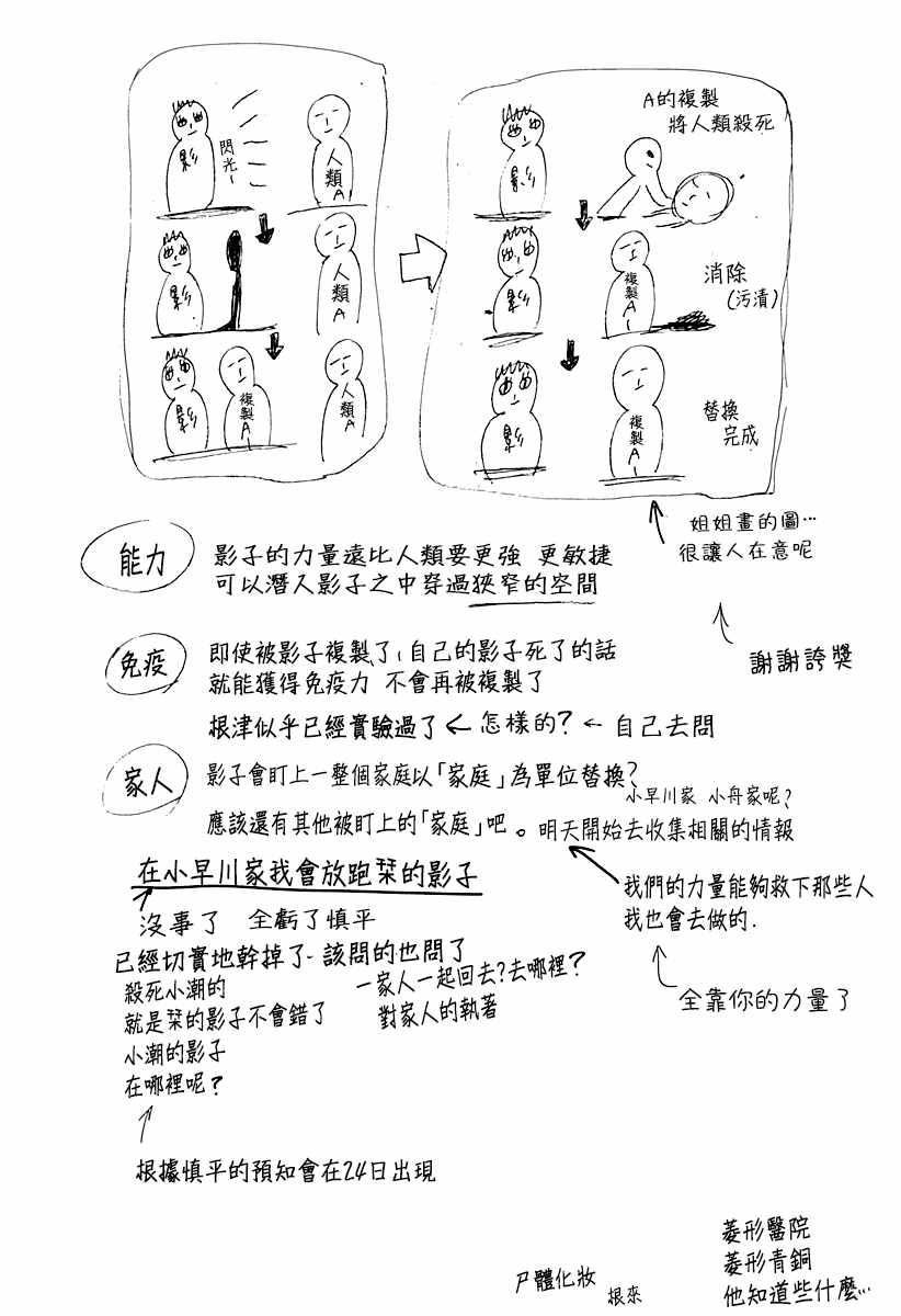 《夏日重现》漫画最新章节rendring 番外篇5免费下拉式在线观看章节第【4】张图片