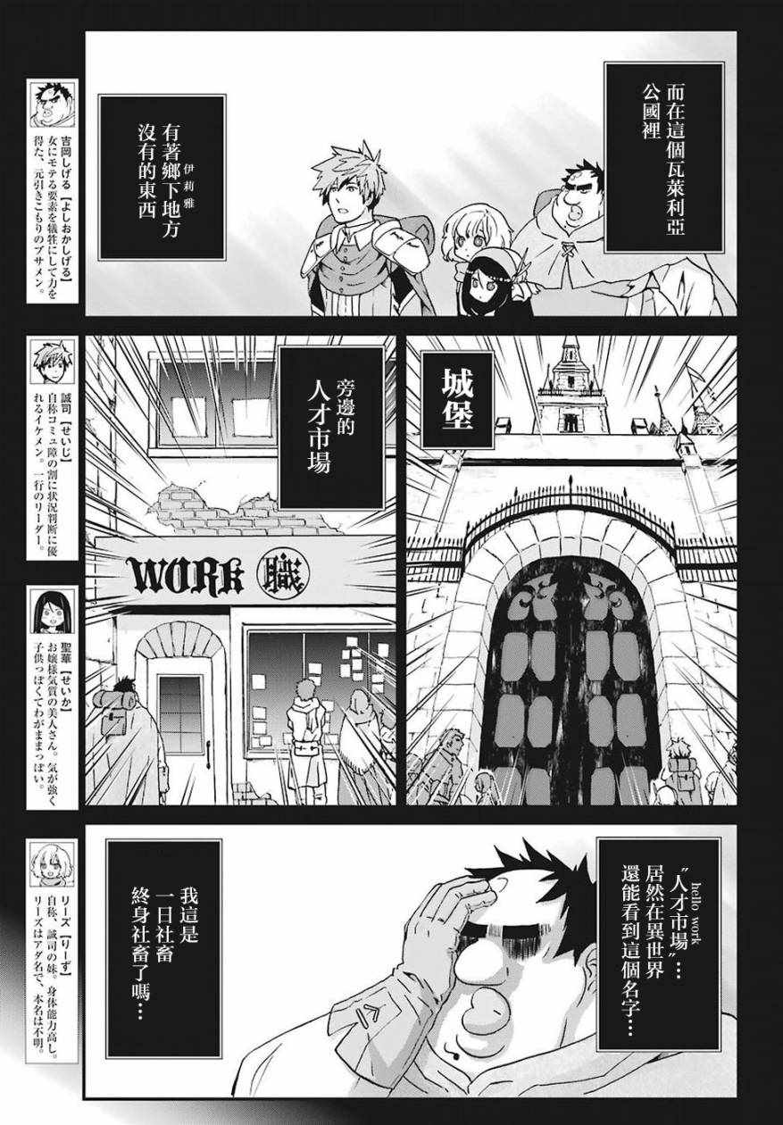 《肥宅勇者》漫画最新章节第13话免费下拉式在线观看章节第【4】张图片