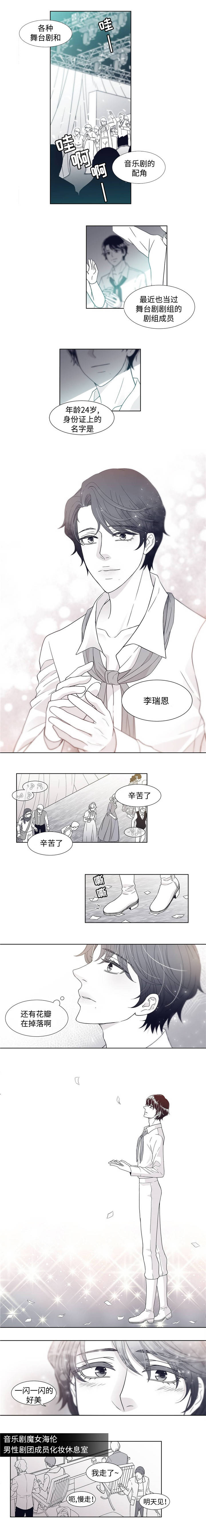 《瑞恩的选择》漫画最新章节第1话免费下拉式在线观看章节第【9】张图片