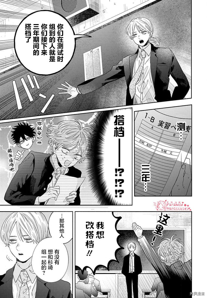 《我的唇被盯上了》漫画最新章节第2话免费下拉式在线观看章节第【8】张图片