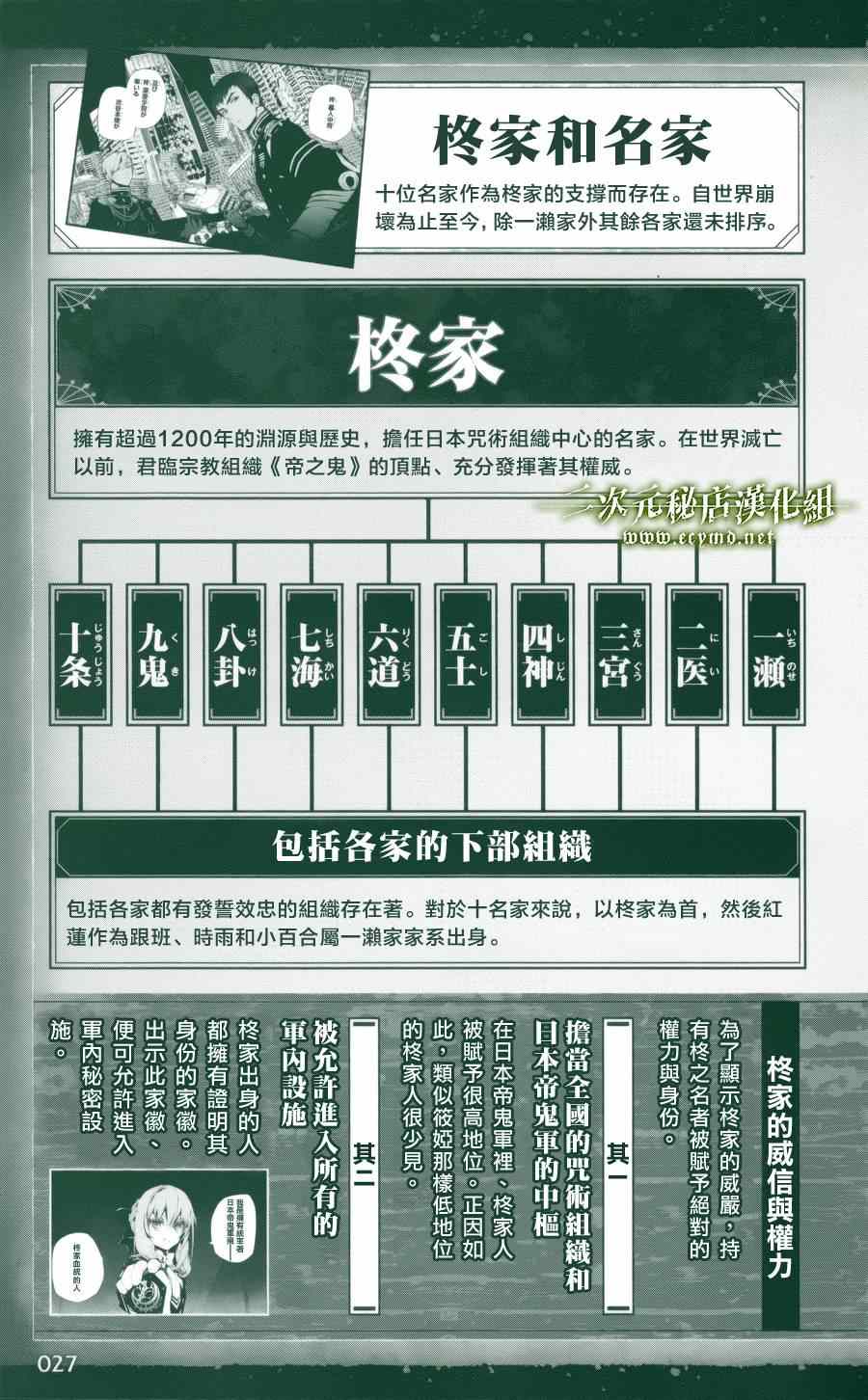 《终结的炽天使》漫画最新章节公式书8.5 Part04免费下拉式在线观看章节第【3】张图片